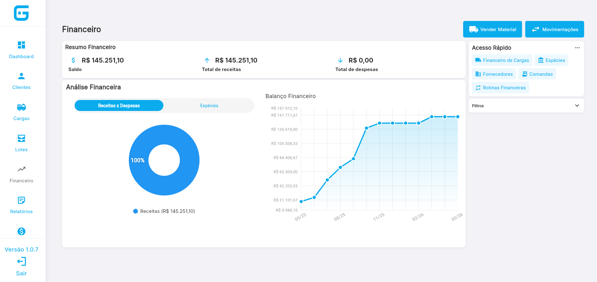 Painel financeiro GeroTrack