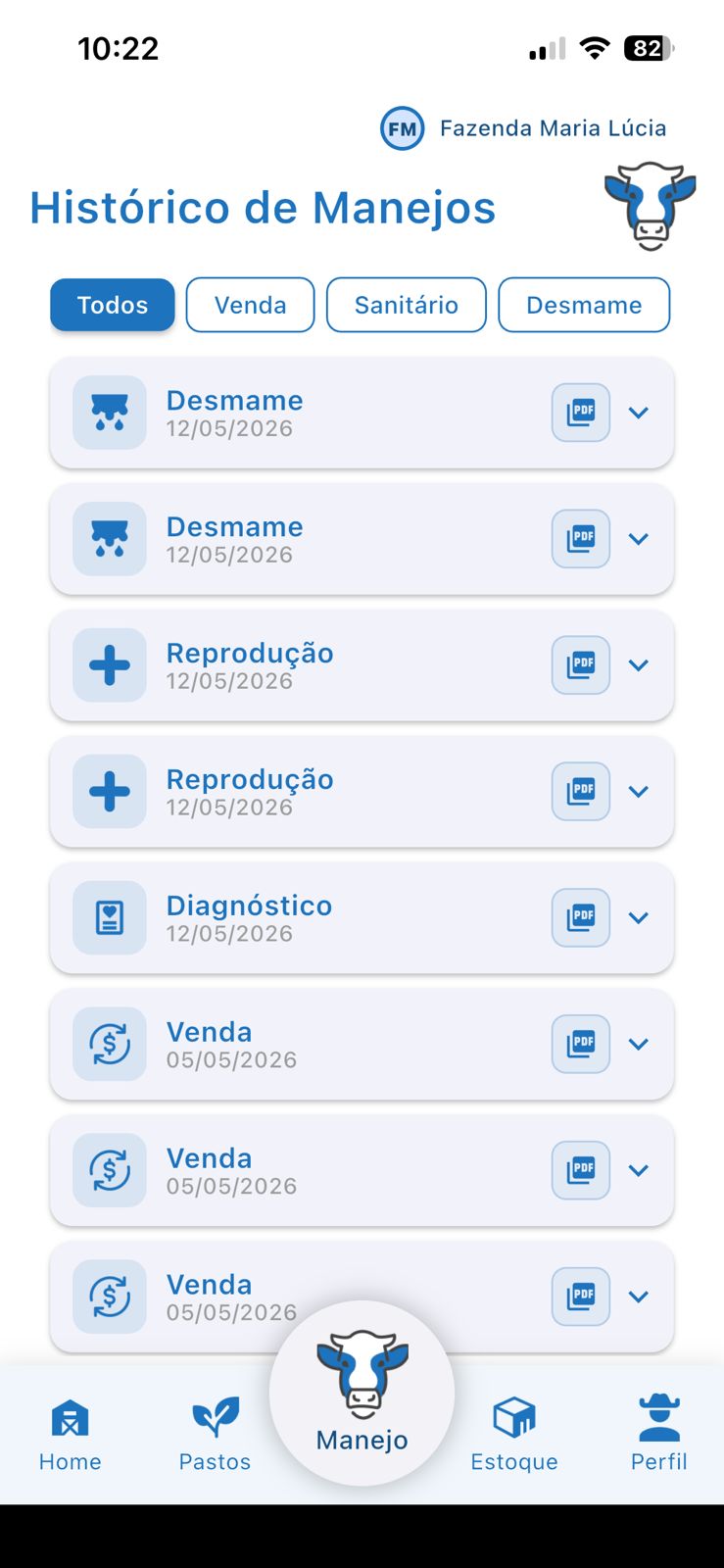 Histórico de manejos da fazenda no LABASS