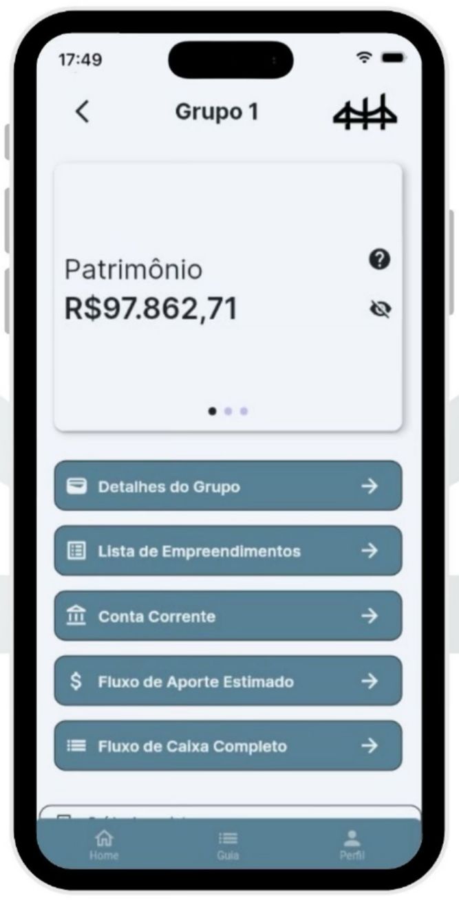 Detalhes do grupo Mithril Capital