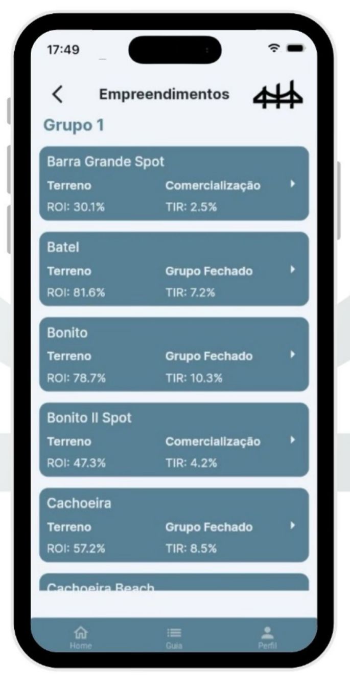 Empreendimentos Mithril Capital