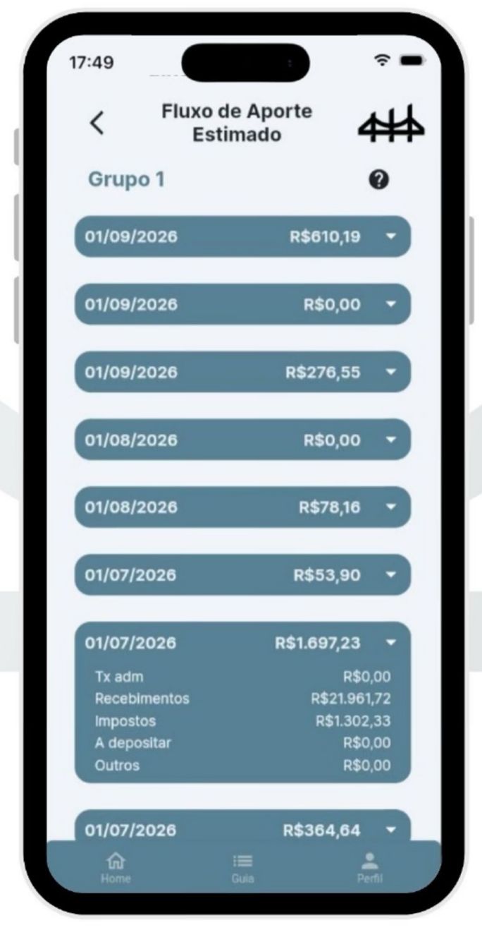 Fluxo de aporte estimado Mithril Capital