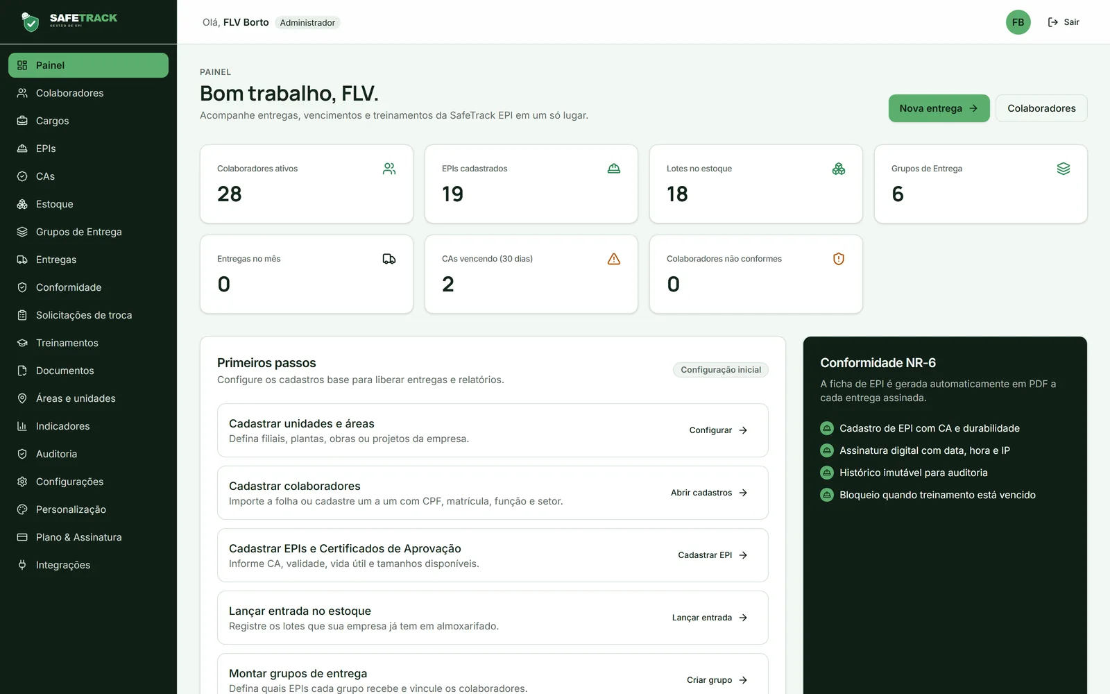 Painel do SafeTrack EPI com indicadores de conformidade
